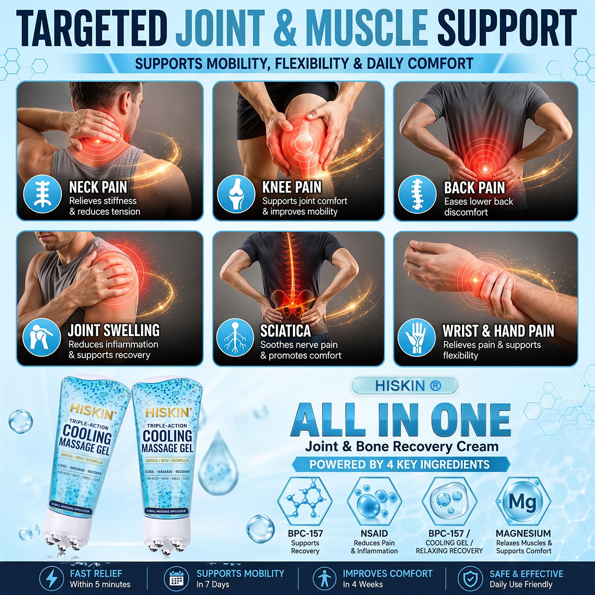 DR.HONOR® All-In-One Joint & Bone Recovery Cream🏆🏆(Specially for older adults)