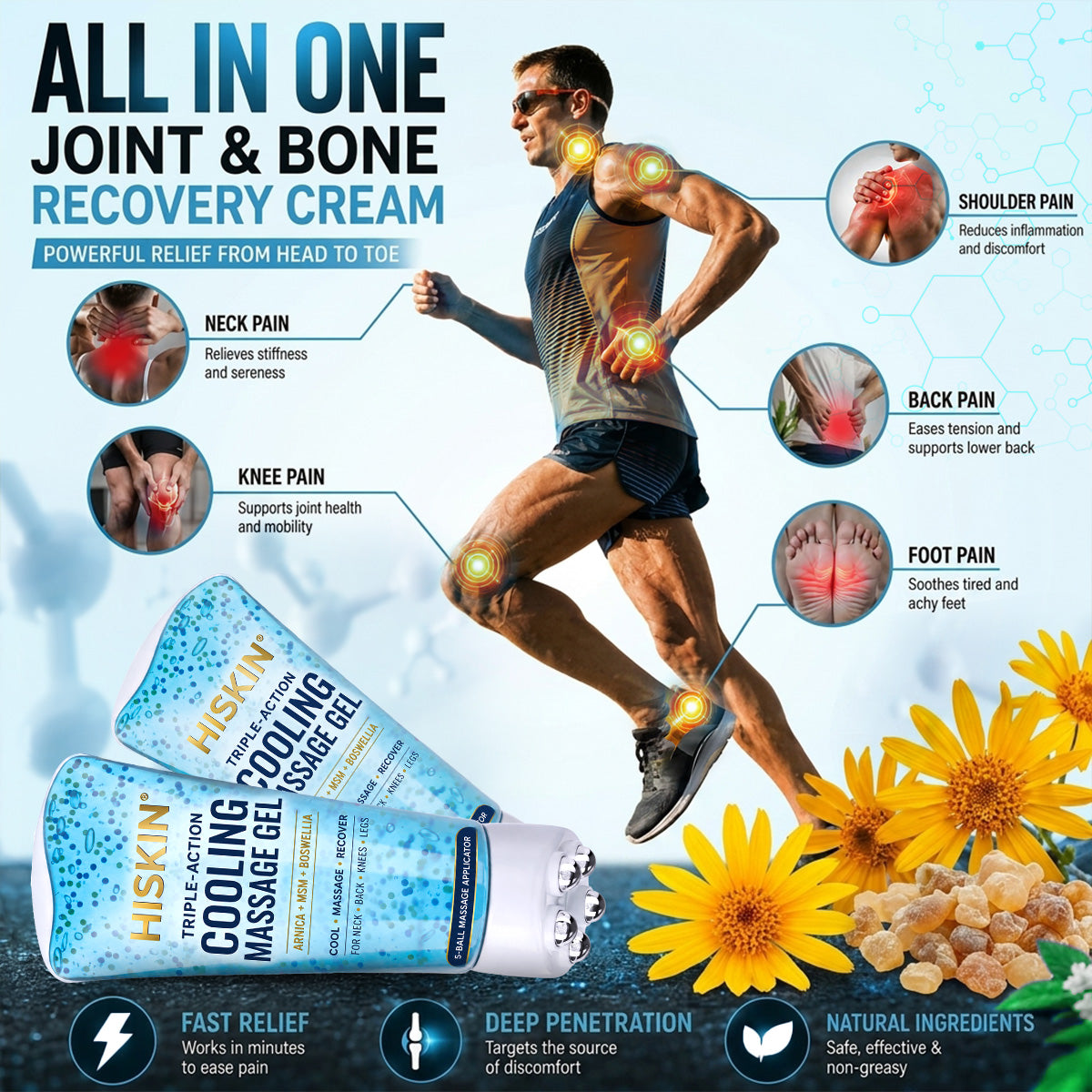 DR.HONOR® All-In-One Joint & Bone Recovery Cream🏆🏆(Specially for older adults)