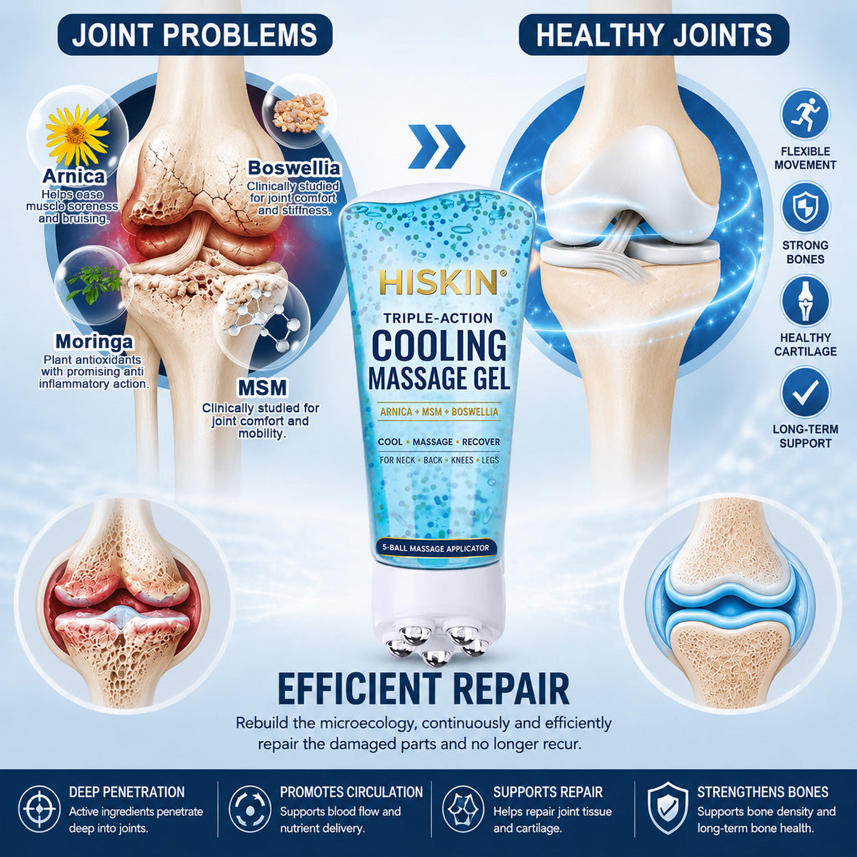 DR.HONOR® All-In-One Joint & Bone Recovery Cream🏆🏆(Specially for older adults)